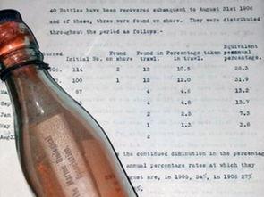 瓶中信 2025,揭秘未来科技与人类生活的奇妙融合